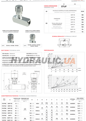Дросель зі зворотним клапаном STUF G1&Prime; 150 л/хв 400 бар | OLEOWEB, Італія
