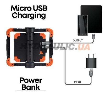 Переносной светодиодный прожектор для СТО, 20W COB, аккумулятор 5000 mAh,1000 люменов | GROZ 55087 (LED/385RM)