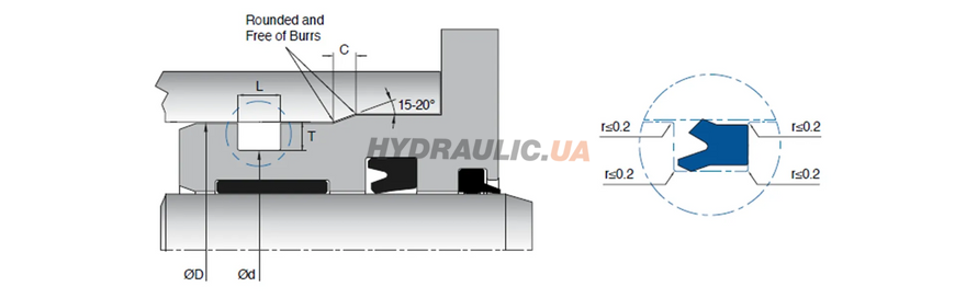 Статическое уплотнение K86 195х187х8,2 PTFE+NBR Kastas, 195, 187, PTFE+NBR, 187.00, 195.00