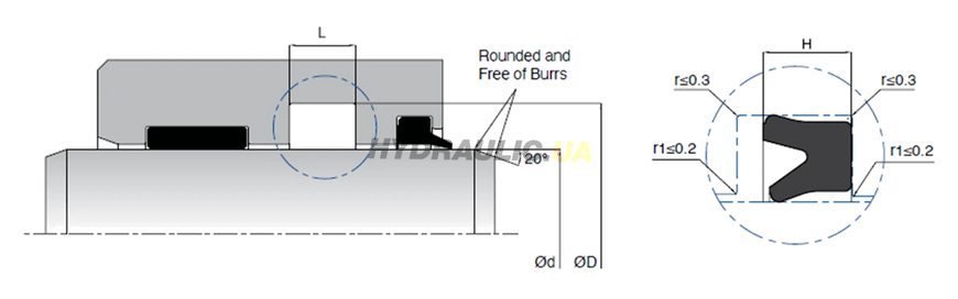Грязесъемник штока K130 3х6х2 PU Kastas