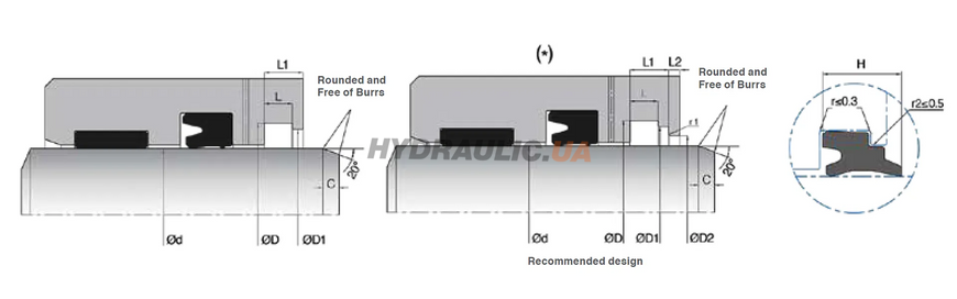 Грязесъемник штока K10 26х34х6/8 NBR Kastas