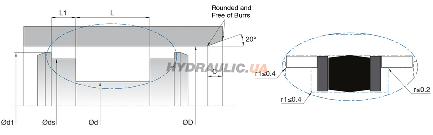 Уплотнение поршня гидроцилиндра K503 63,5х50,8х14,52/6,35 PTFE+POM+NBR Kastas
