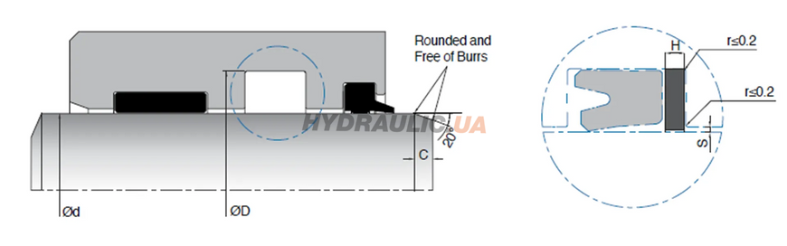 Захисне кільце K800 105х120х3 PTFE Kastas