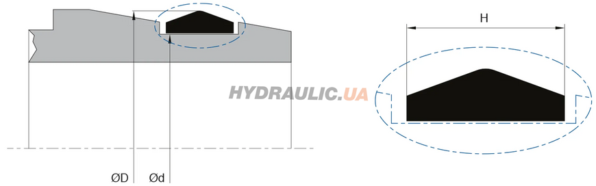 Уплотнение статическое K88 PTFE Kastas (K88-016), 16, PTFE, 16.00