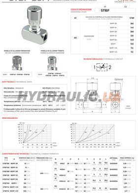 Дросель STBF G3/8&Prime; 30 л/хв 400 бар | OLEOWEB, Італія