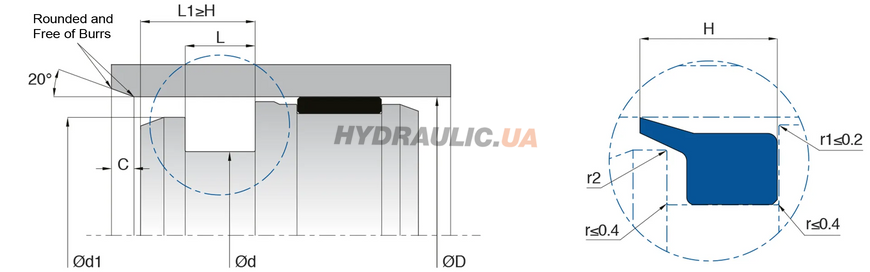 Брудознімач штока K101 80х71,4х5,3 PU Kastas