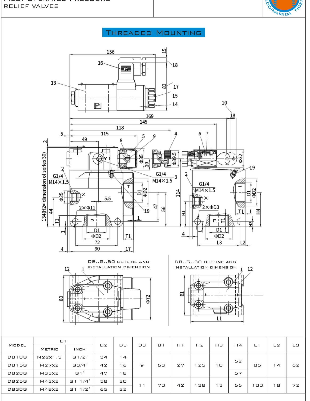 Габаритный чертёж Oleodinamica Mozioni DB20-G2-50-50