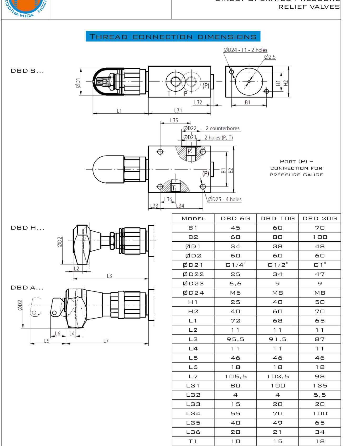 Габаритный чертёж Oleodinamica Mozioni DBDS6G10/400