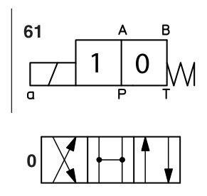 Гідравлічна схема ATOS DHE-0610-X24DC20