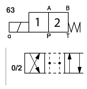 Гідравлічна схема ATOS DHE-0630/2A-X-24DC
