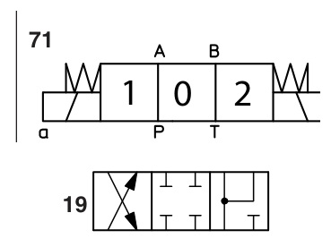 Гідравлічна схема ATOS DHE-07119/X24DC20