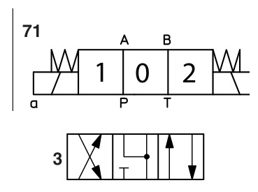 Гідравлічна схема ATOS DHE-0713-X24DC