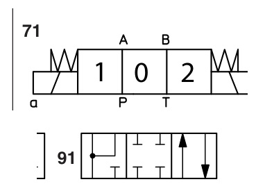 Гідравлічна схема ATOS DHE-07191-X24DC20