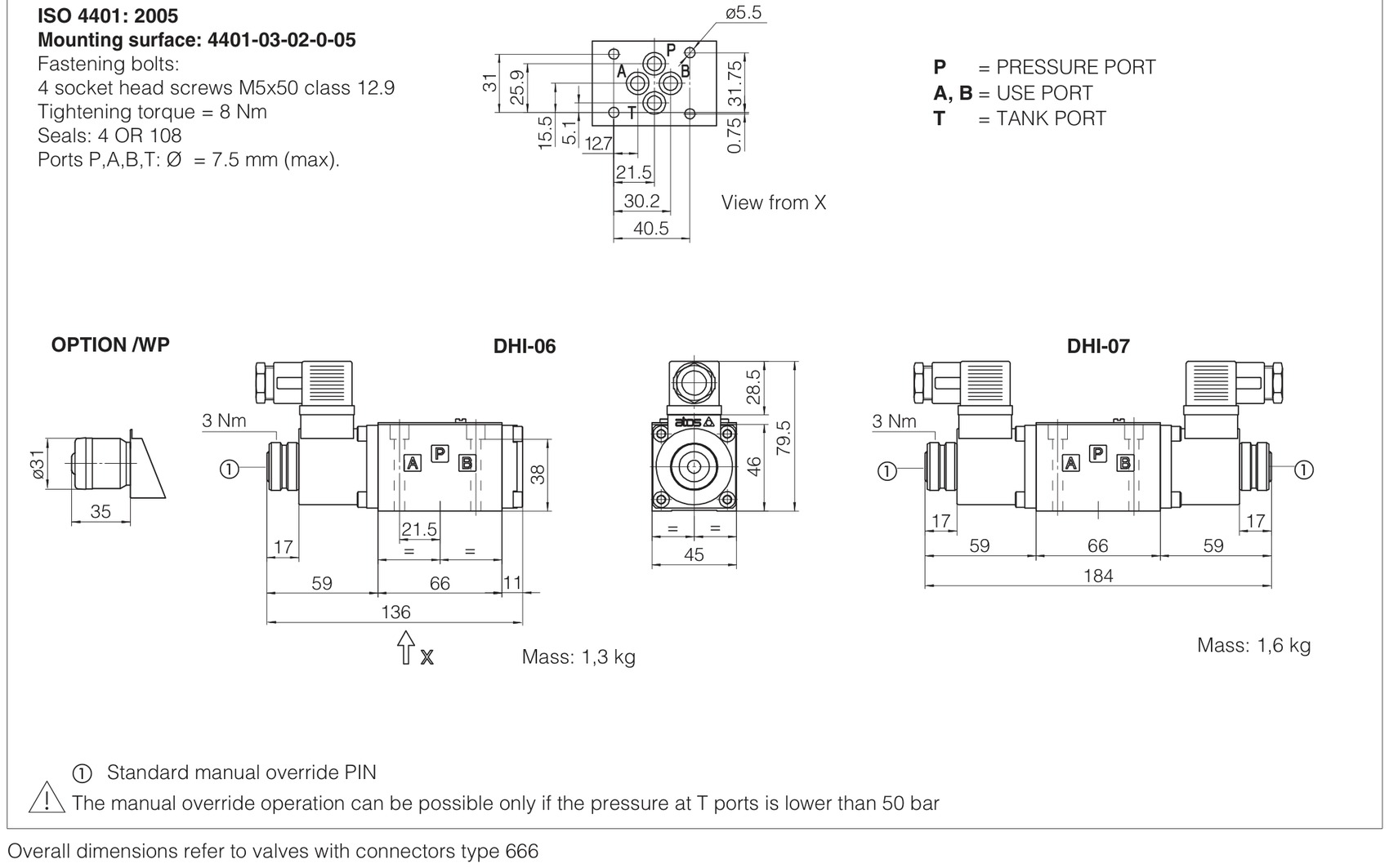 Габаритне креслення ATOS DHI-0713-X24DC23