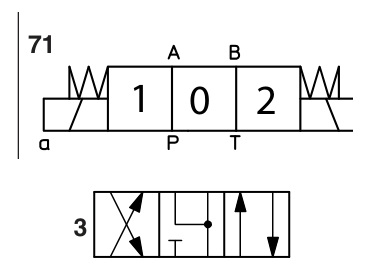 Гідравлічна схема ATOS DHI-0713-X24DC23