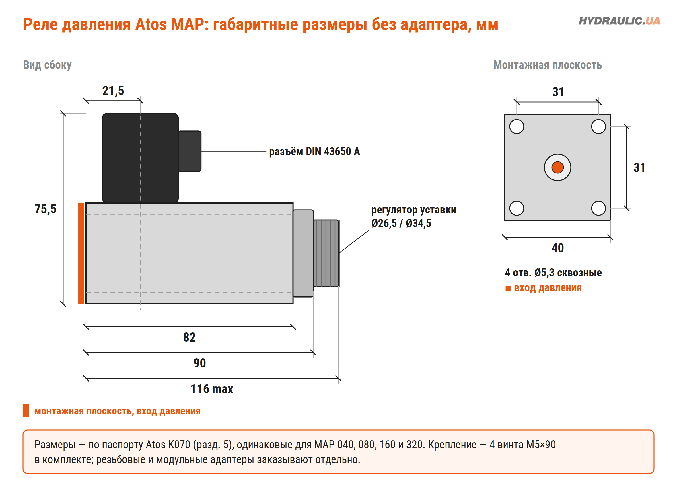 Габаритные размеры реле давления Atos MAP без адаптера: корпус 40 × 40 × 82 мм, длина до 116 мм, высота с разъёмом 75,5 мм, отверстия Ø5,3 с шагом 31
