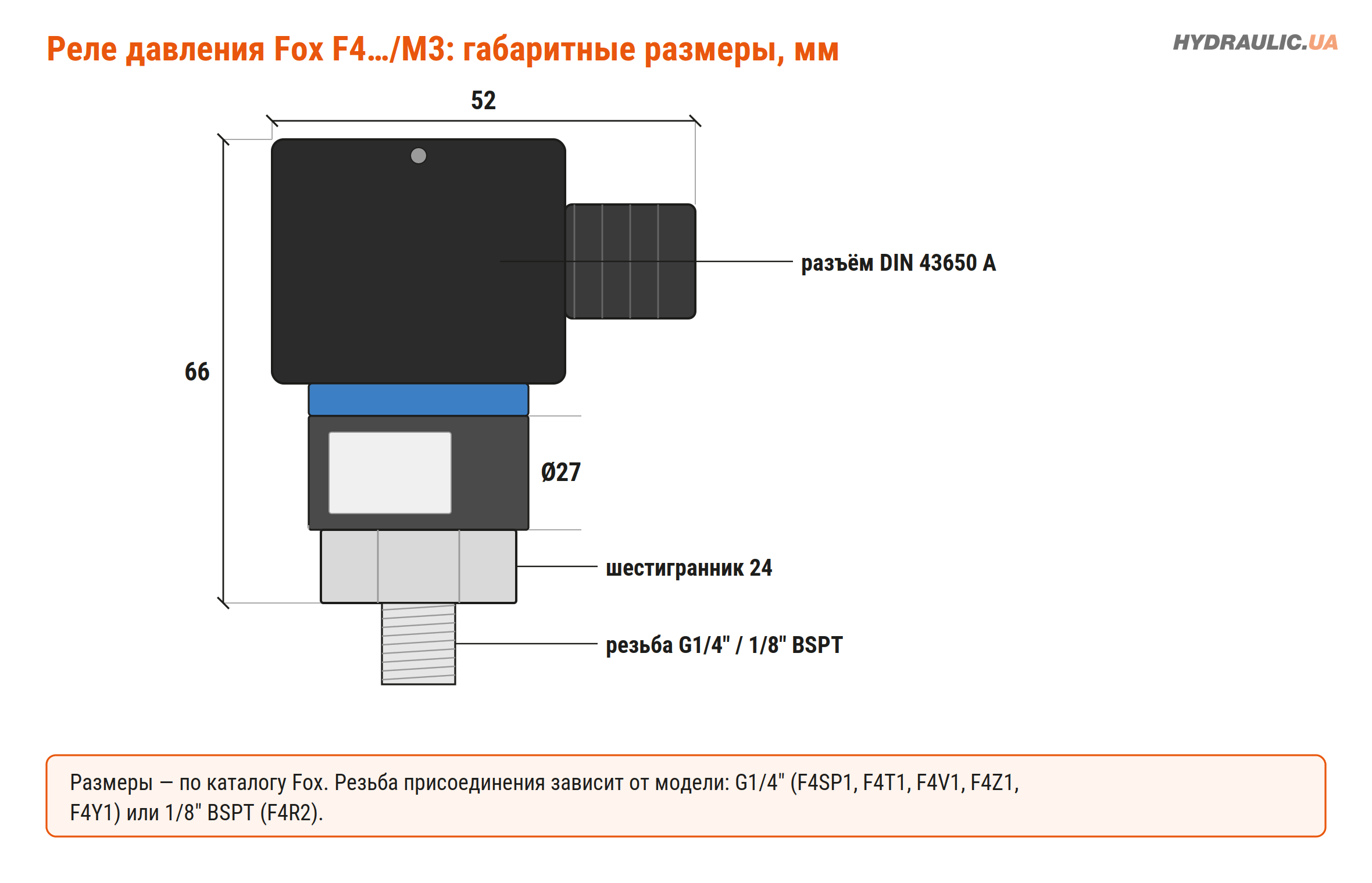 Габаритные размеры реле давления Fox F4…/M3: высота 66 мм, ширина 52 мм, Ø27, шестигранник 24