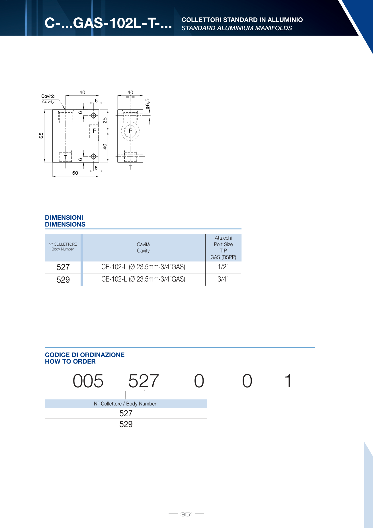 Datasheet плити LUEN 005.529.001.F — стор.1