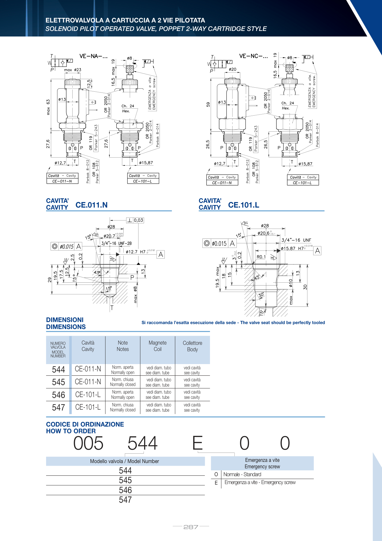 Datasheet LUEN 005.544.E00 — стор.2