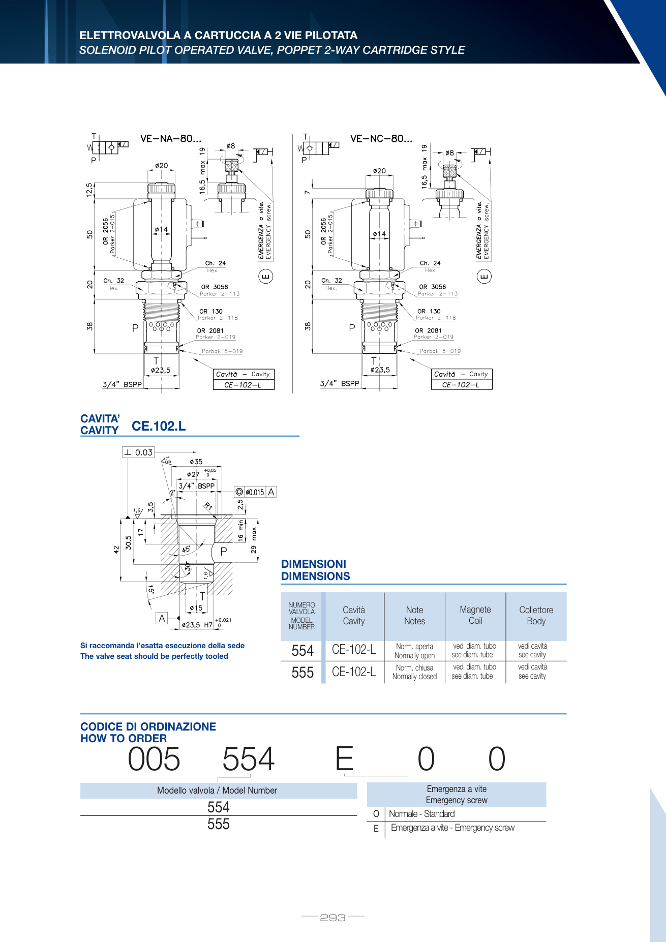 Datasheet LUEN 005.554.000 — стор.2