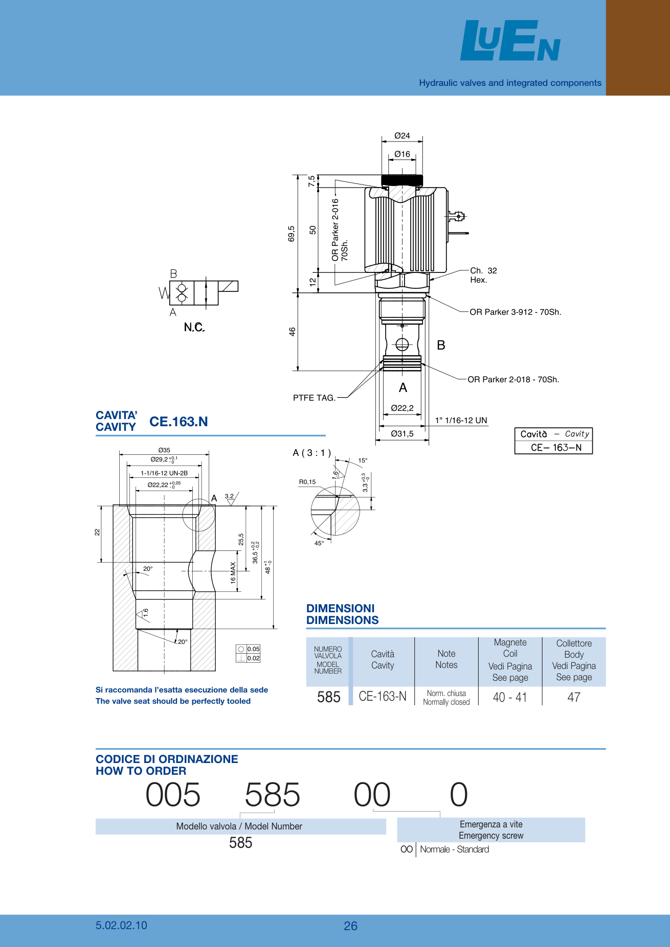 Datasheet LUEN 005.585.000 — стор.2