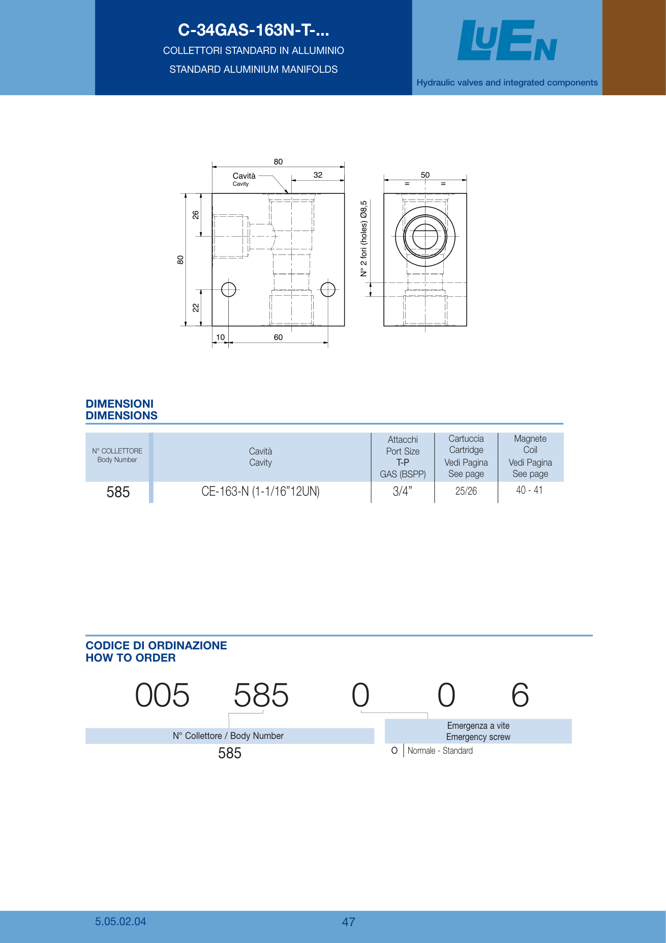 Datasheet плити LUEN 005.585.006 — стор.1