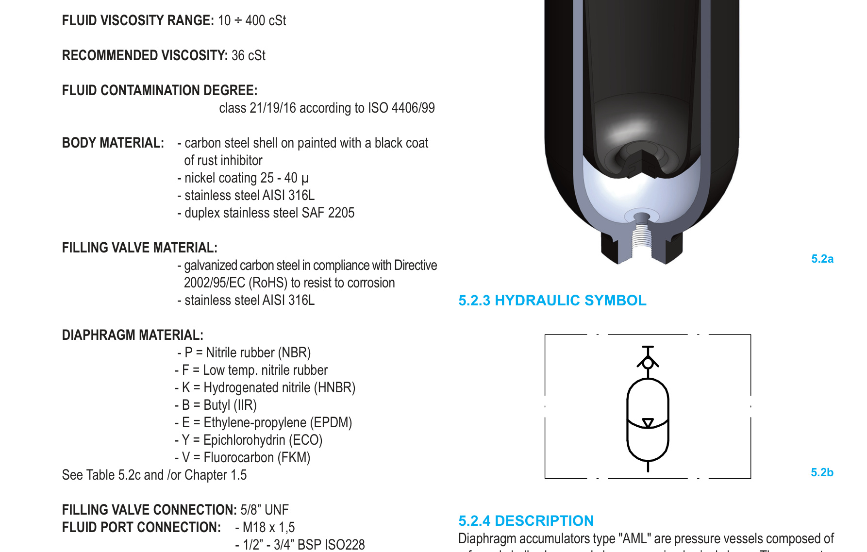 Габаритный чертёж EPOLL AML1.5P250CM18/1,5V-0/0