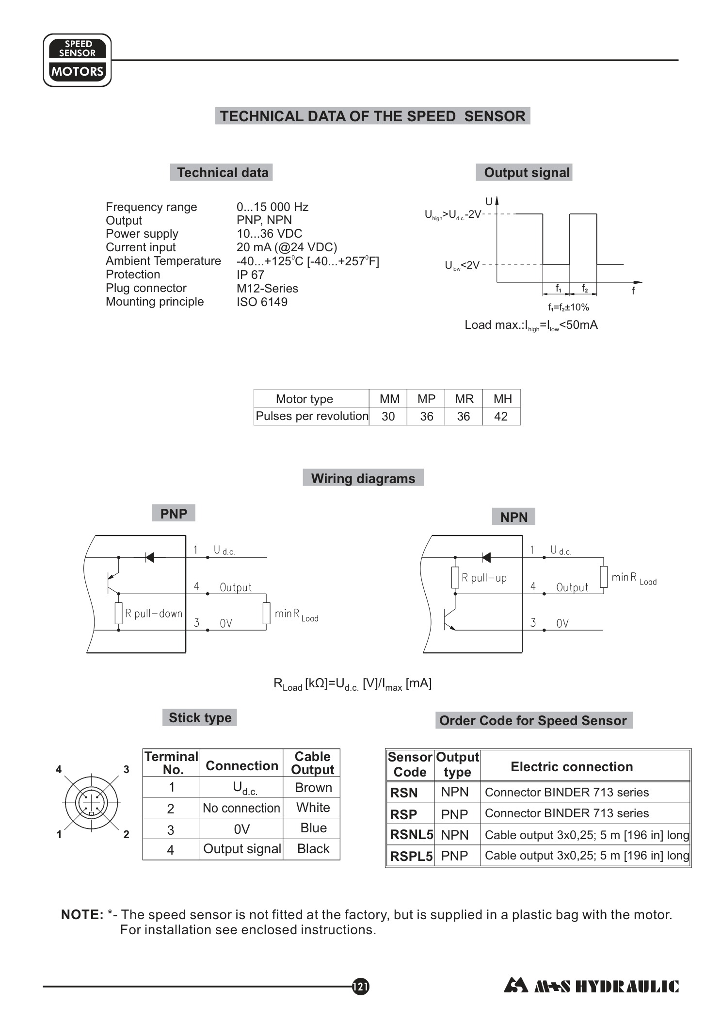 Габаритный чертёж M+S Hydraulic MR200SH/4