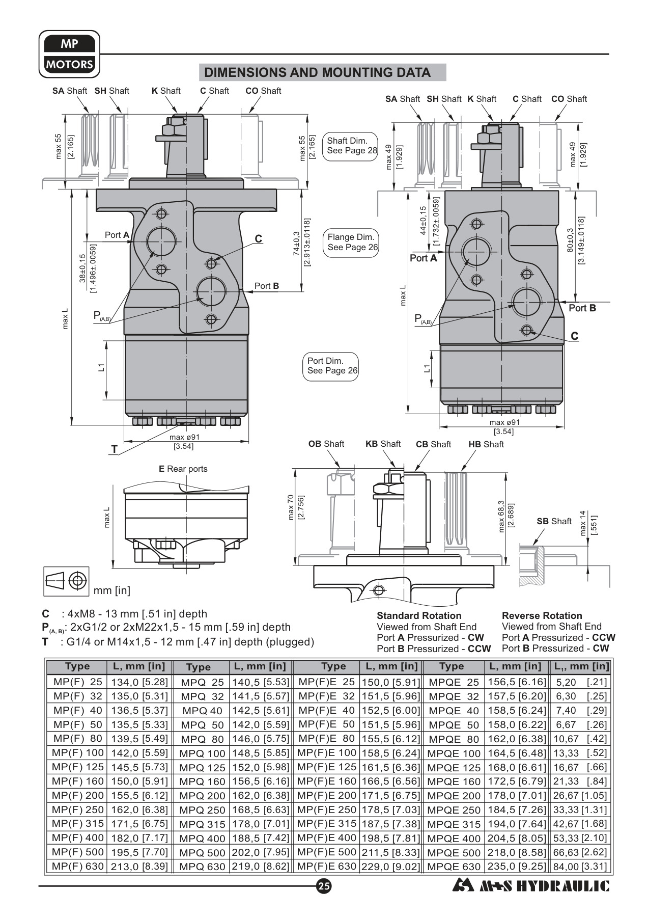 Габаритне креслення M+S Hydraulic MP50CDRS/4-SH M12-L5