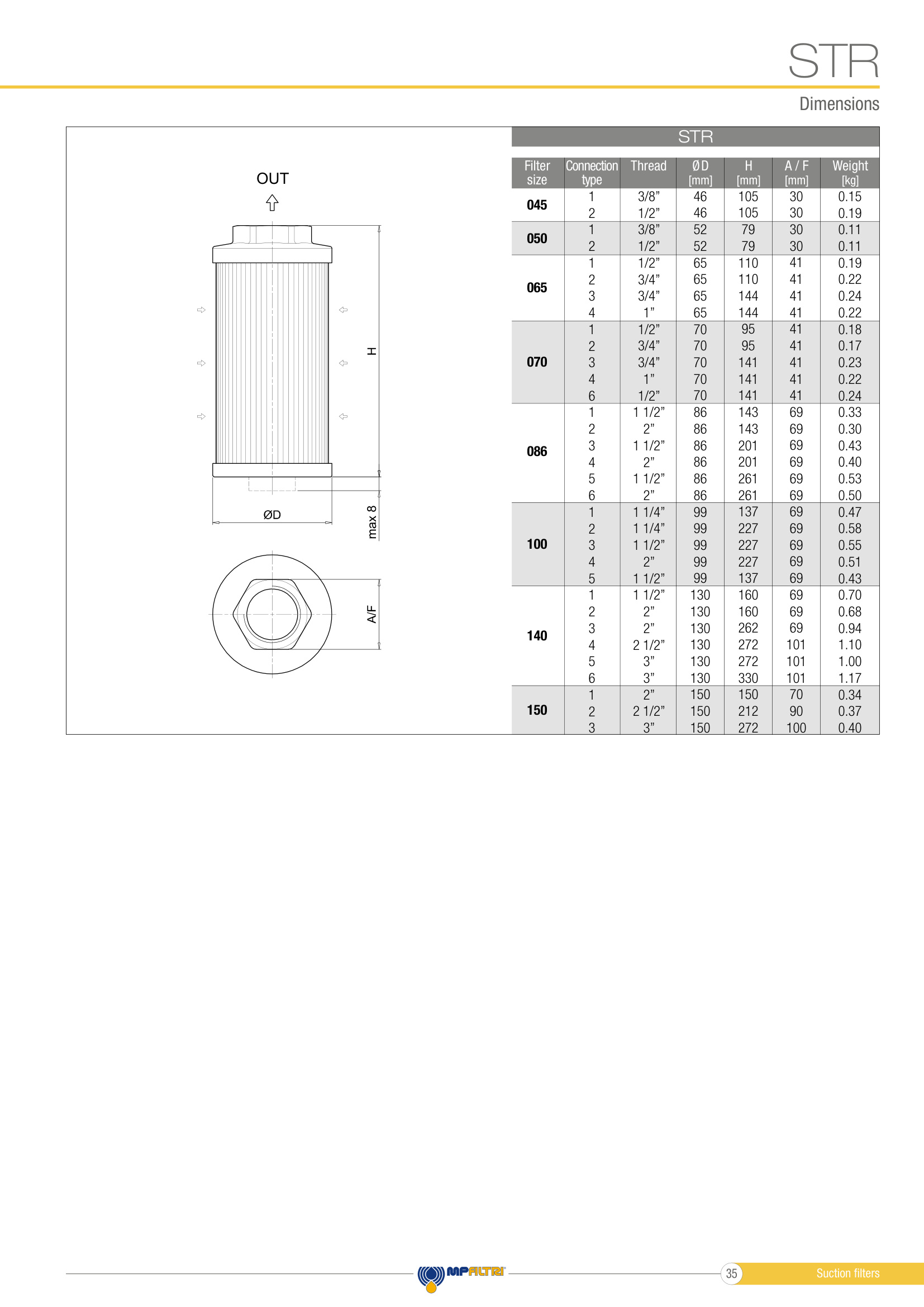 Габаритне креслення MPFiltri STH057 STH057AG2ASM90P01