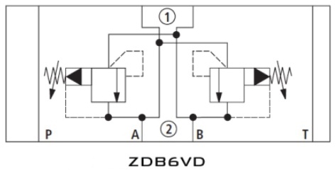 Гідравлічна схема Oleodinamica Mozioni Z2DB6VD2-40-315